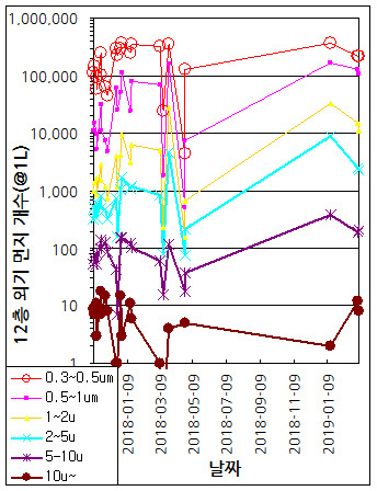 파일:particle01 001.png