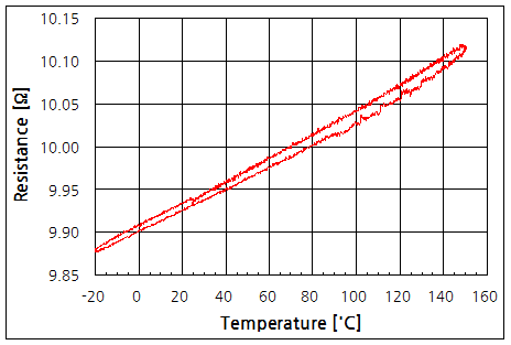 파일:r ultralow14 005.png