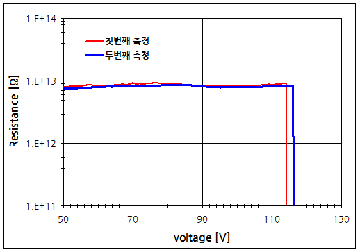파일:car audio01 044 005.png