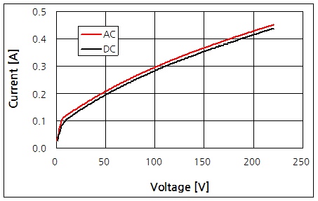 파일:incandescent04 002.png