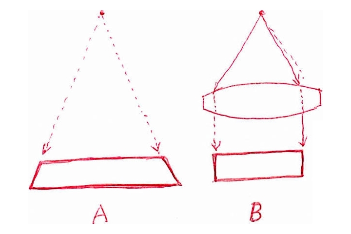 파일:iphone5s01 096 005.jpg