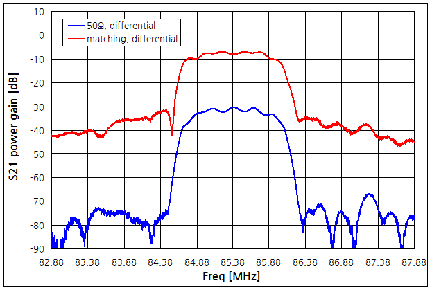 파일:lg sd1250 028.png