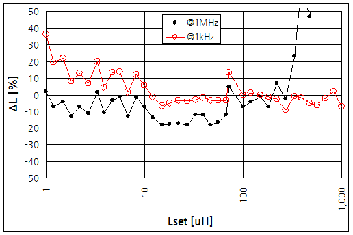 파일:std L01 004.png