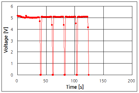 파일:usb iv13 002.png