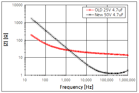 파일:yhp4260a 116 001.png