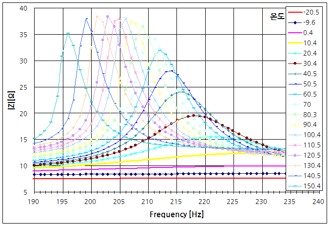 파일:lra h01 040.png