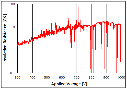 파일:piezo buzzer04 012.png