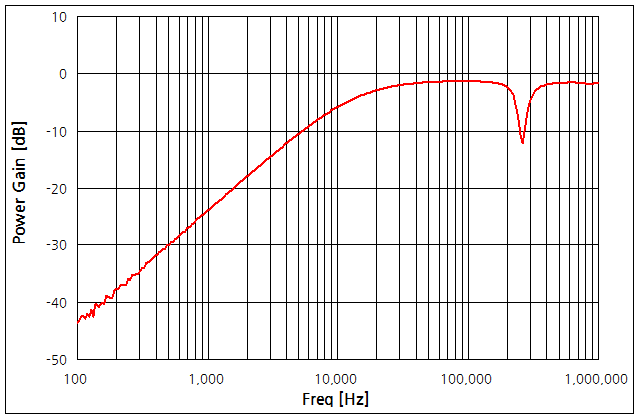 파일:tds540 04 020 001.png