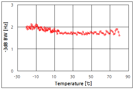 파일:fork1 012.png