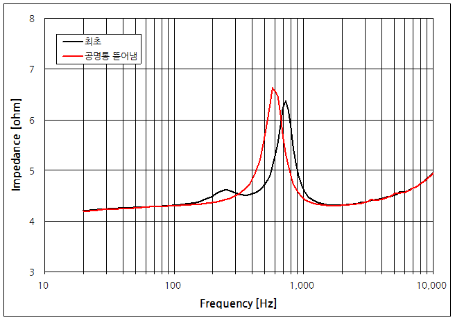 파일:lenovo ideapad 014 002 001.png
