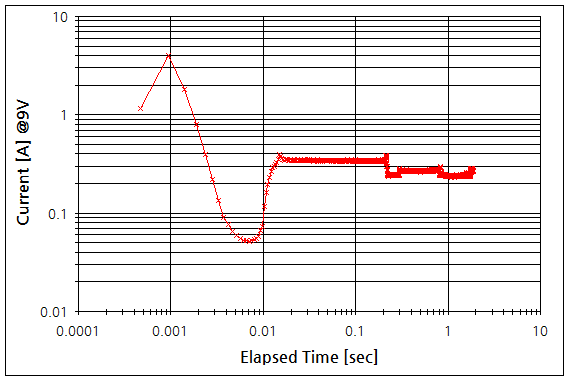 파일:router03 011.png