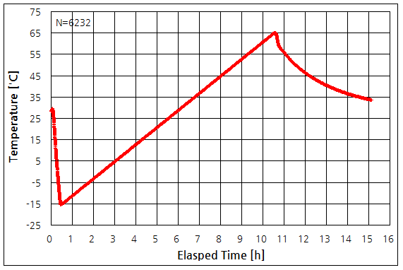 파일:vctcxo01 005 002.png