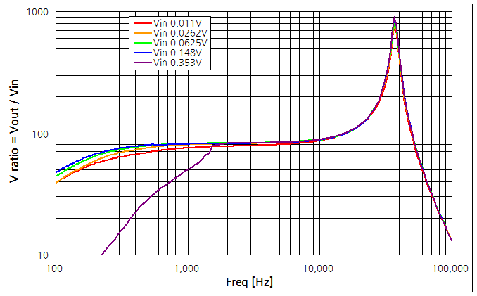 파일:compaq nx6320 096 017.png