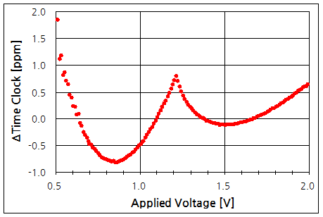 파일:alarm clock3 027.png