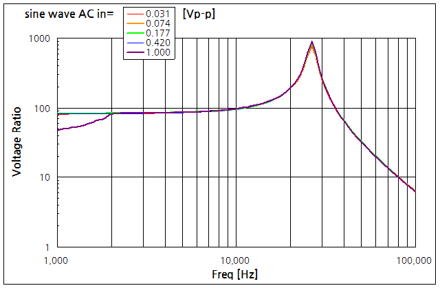 파일:compaq nx6320 096 004.png