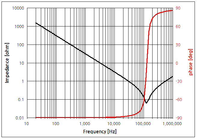 파일:mlcc high01 002.png