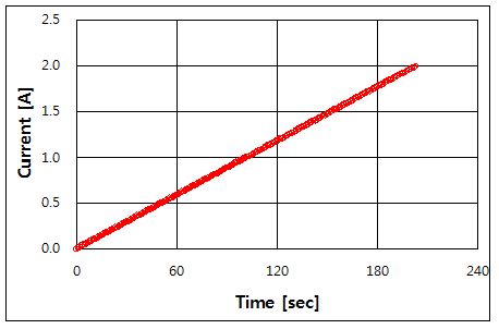 파일:r ultralow12 001.png
