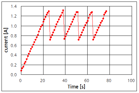 파일:usb iv05 001.png