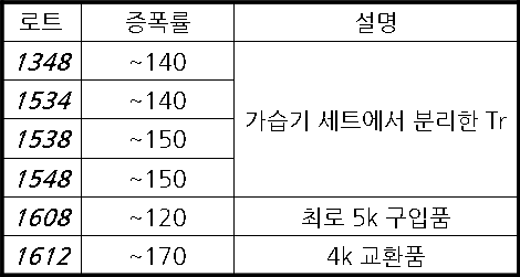 파일:2sc3834 008.png