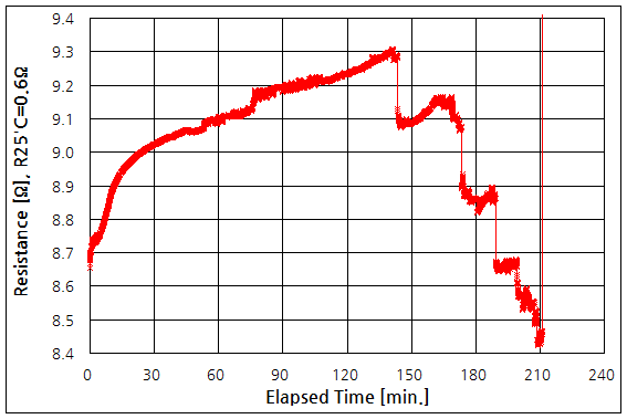파일:incandescent05 002 010.png