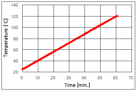 파일:led temp01 009.png