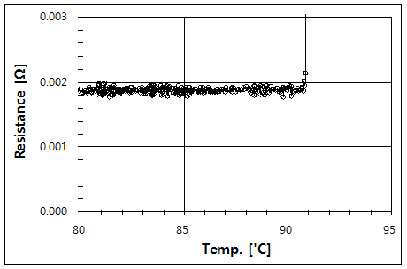 파일:tco fuse04 004.png