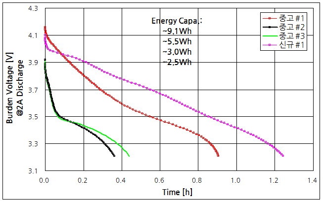 파일:18650 06 003.png