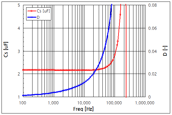 파일:film cap02 001.png