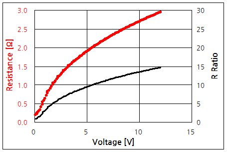 파일:h7 01 007.png