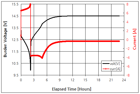 파일:hp85901a01 047 001.png