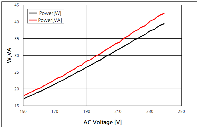 파일:pcr500m 006 1.png