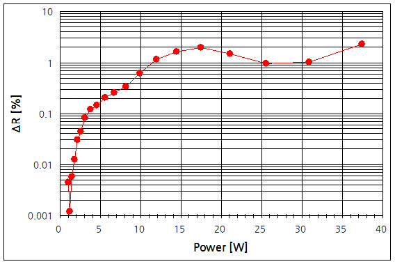 파일:tta24 charger02 011.png