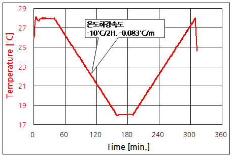 파일:16383a 002.png