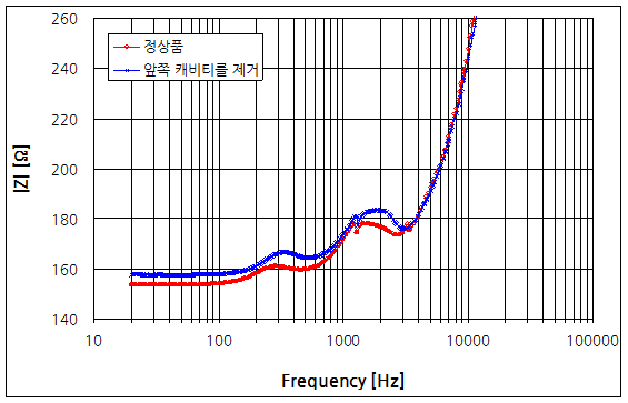 파일:ct1 sp rm02 023 001.png