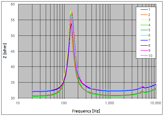 파일:speaker03 004.png