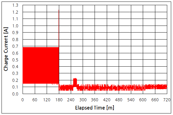 파일:a710s01 085.png
