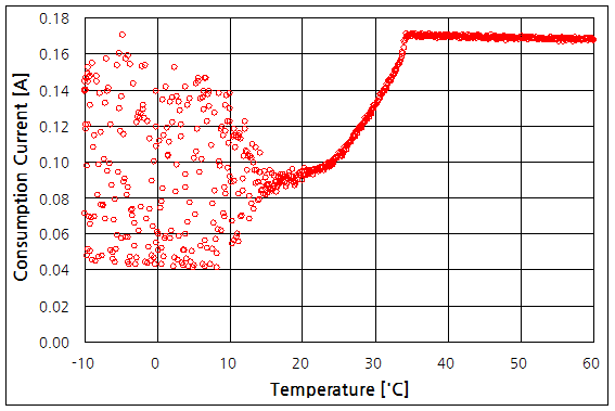 파일:power mac g4 018 004.png