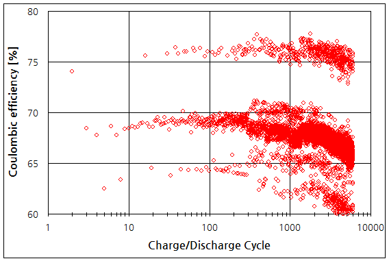 파일:super c04 015.png