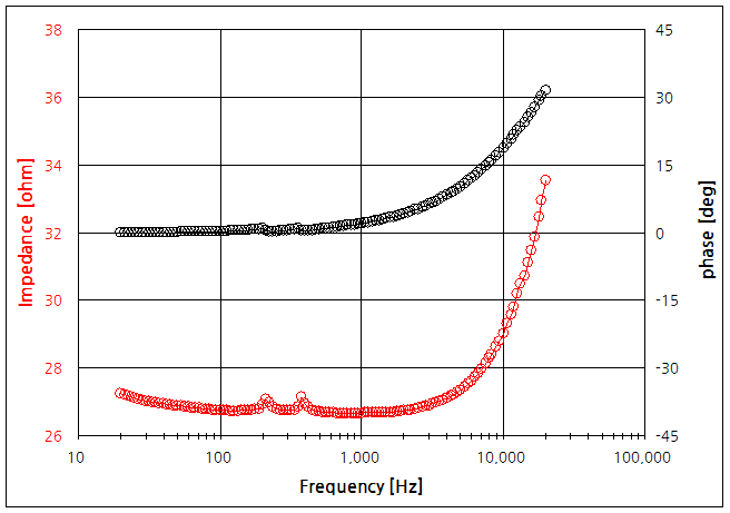 파일:actuator02 006.png