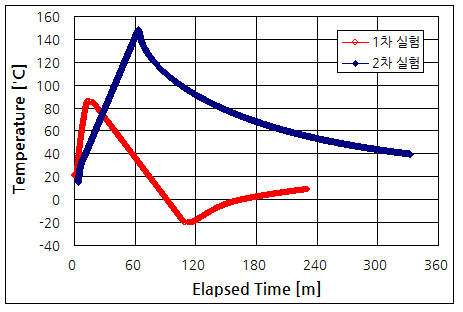 파일:carbon film01 013.png
