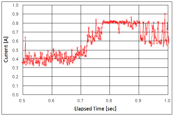 파일:f160s01 005.png