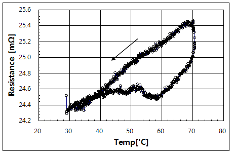파일:iphone5s01 008 014.png