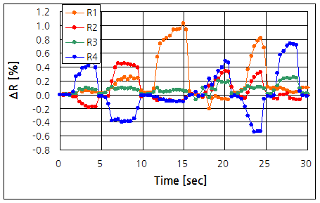 파일:strain02 002.png