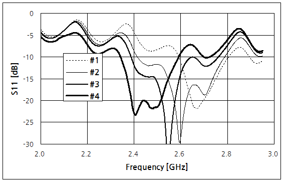 파일:wifi ant02 013.png