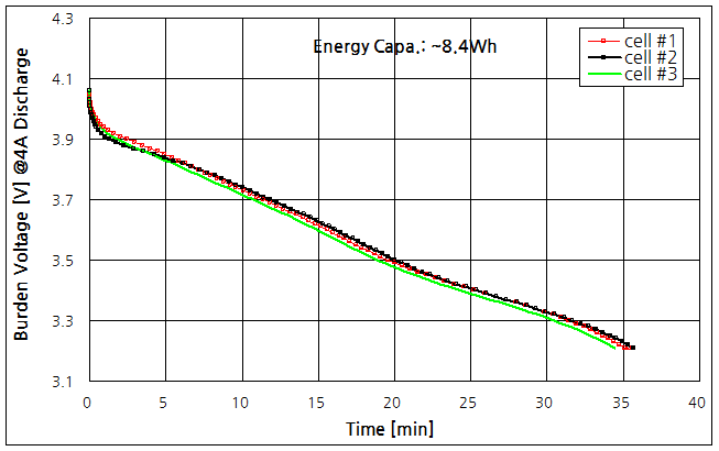 파일:18650 05 002.png