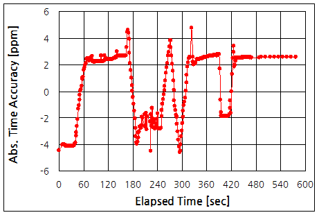 파일:clock movement04 008.png
