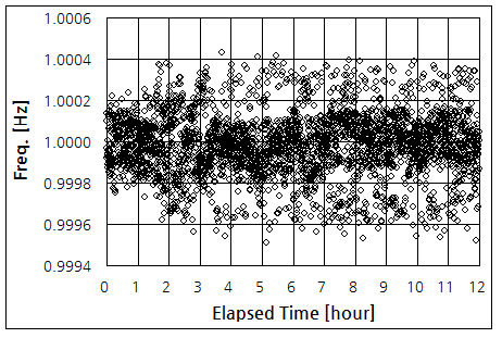 파일:mooas01 003 001.png