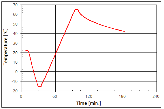 파일:qcm01 01 01.png