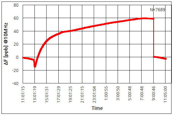 파일:tr5840a 000 002 002.png