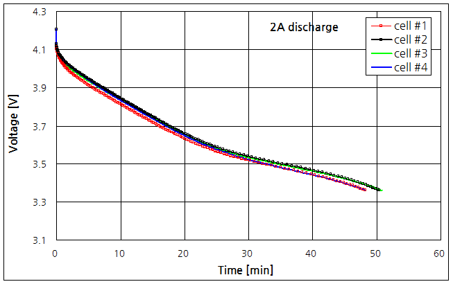 파일:18650 04 002.png